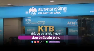 KTB กำไร Q3 ชน 1.1หมื่นล้านบาท ส่วน 9 เดือนโต 9.4%