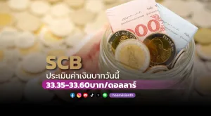 ค่าเงินบาทวันนี้เคลื่อนไหวในกรอบ 33.35-33.60บาท/ดอลลาร์ [24/10/2024]