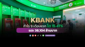 KBANK กำไร 9 เดือนแรกพุ่ง 15.41% แตะ 38,104 ล้านบาท