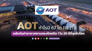 AOT กำไรปี 67 โต 118.21% ผลักดันท่าอากาศยานของไทยติด 1 ใน 20 ดีที่สุดในโลก