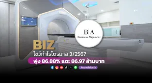 BIZ โชว์กำไรไตรมาส 3/2567 พุ่ง 86.88% แตะ 86.97 ล้านบาท