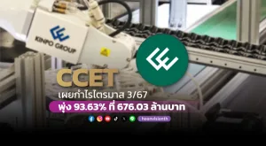 CCET เผยกำไรไตรมาส 3/67 พุ่ง 93.63% ที่ 676.03 ล้านบาท