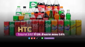 HTC ไตรมาส 3/67 ที่ 129. ล้านบาท ลดลง 3.6%