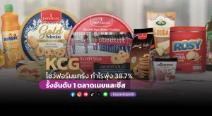 KCG โชว์แกร่ง กำไรพุ่ง 38.7% รั้งอันดับ 1 ตลาดเนยและชีส