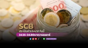 ค่าเงินบาทวันนี้เคลื่อนไหวในกรอบ 34.55-34.80บาท/ดอลลาร์