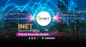 INET ไตรมาส 3/67 มีกำไรที่ 82.05ล้านบาทโต 56.69%