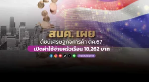 สนค. เผยดัชนีเศรษฐกิจการค้า ตค.67 เปิดค่าใช้จ่ายครัวเรือน 18,262 บาท