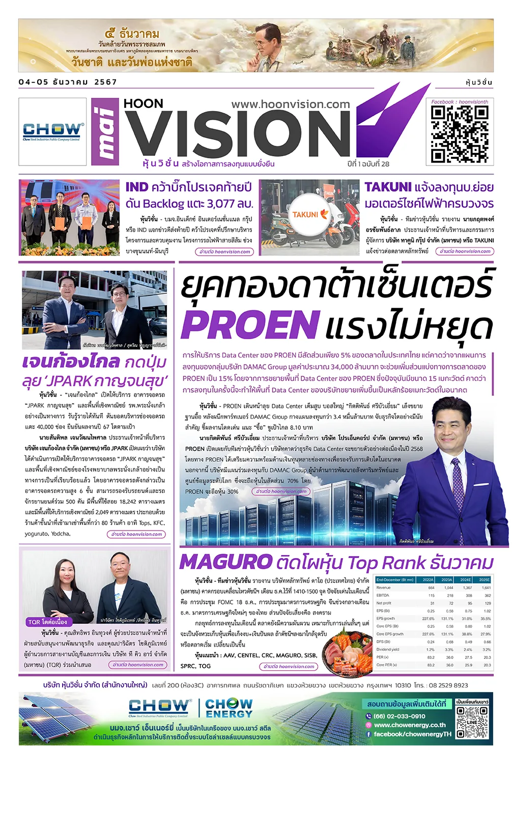 mai HoonVision 04-05 ธันวาคม 2567