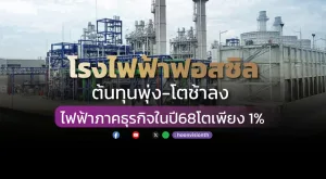 โรงไฟฟ้าฟอสซิลต้นทุนพุ่ง-โตช้าลง ไฟฟ้าภาคธุรกิจในปี 68 โตเพียง 1%