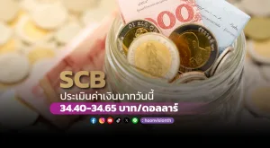 ค่าเงินบาทวันนี้เคลื่อนไหวในกรอบ 34.40-34.65บาท/ดอลลาร์