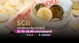 SCB ประเมินค่าเงินบาทวันนี้กรอบ 33.70-33.90 บาท/ดอลลาร์