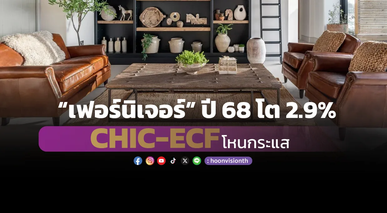 “เฟอร์นิเจอร์” ปี68 โต2.9% CHIC-ECF โหนกระแส