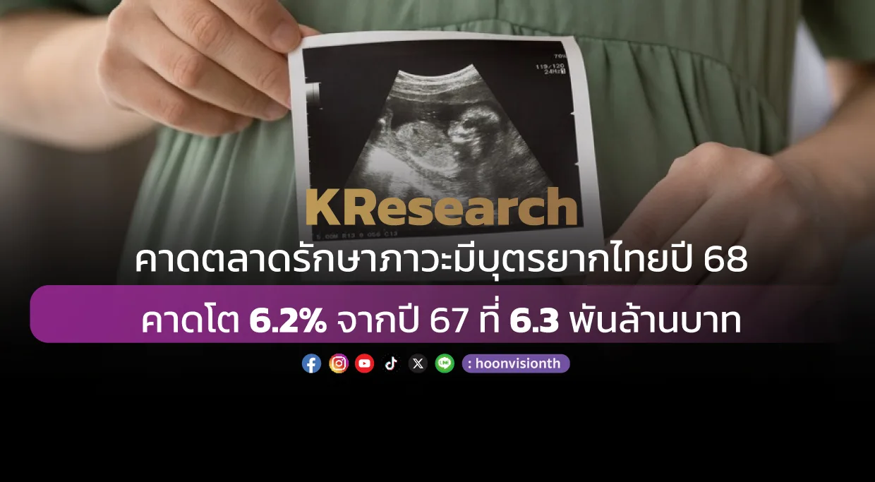 KResearch คาดตลาดรักษาภาวะมีบุตรยากไทยปี 68 คาดโต 6.2% จากปี 67 ที่ 6.3 พันล้านบาท